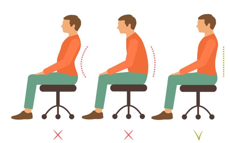 Nieprawidłowa i prawidłowa pozycja pleców w pozycji siedzącej z osteochondrozą